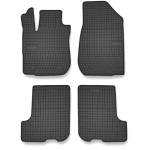  Стелки Frogum 402263 за Dacia Sandero III 2020г