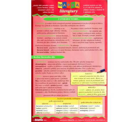 Mapka literatury 1