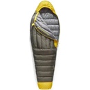 SEA TO SUMMIT Spark 7C