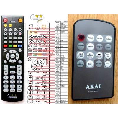 GENERAL AKAI APR-500 - съвместимо дистанционно управление на марката General (APR-500)