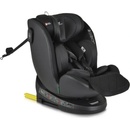 Image 1 of Cangaroo Castor