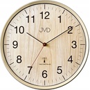 JVD RH17.2