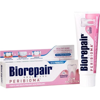 Biorepair Gum Protection 75 ml
