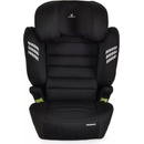 Image 1 of Cangaroo Performance