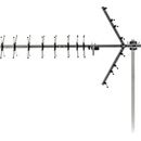Sencor SDA-610