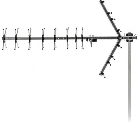 Sencor SDA-610
