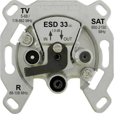 Kathrein ESD 33