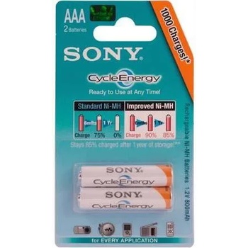 Sony AAA CycleEnergy 800mAh (2) NH-AAA-B2K