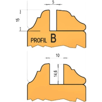 RH+ Sada nožů B pro hlavičku na interiérové dveře (profil + kontra profil)