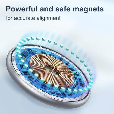 Поставка (пад) за безжично зареждане за iPhone с MagSafe и Qi съвместими устройства - 4smarts Wireless Charger UltiMAG 15W with USB-C Cable 1.2m (бял) (4S462333)