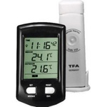 TFA 30.3034