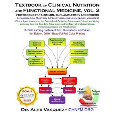 Textbook of Clinical Nutrition and Functional Medicine, vol. 2 | Alex Vasquez