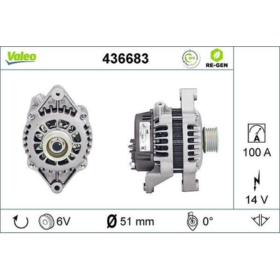 generátor VALEO 436683