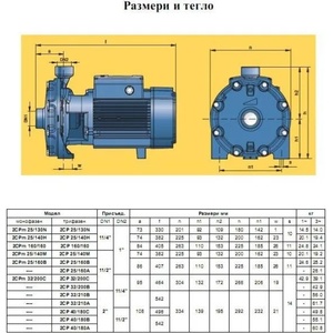 Pedrollo 2CPm 25/160 B