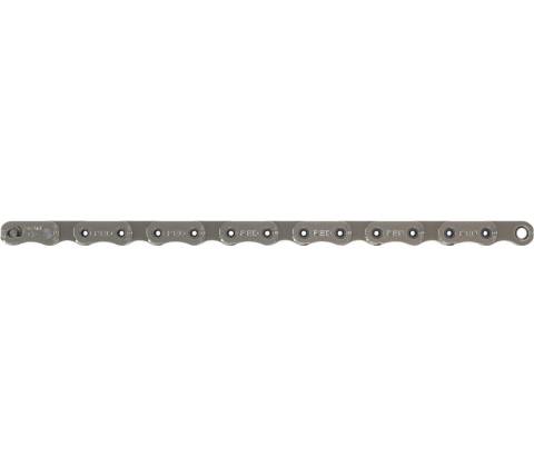 Sram D1