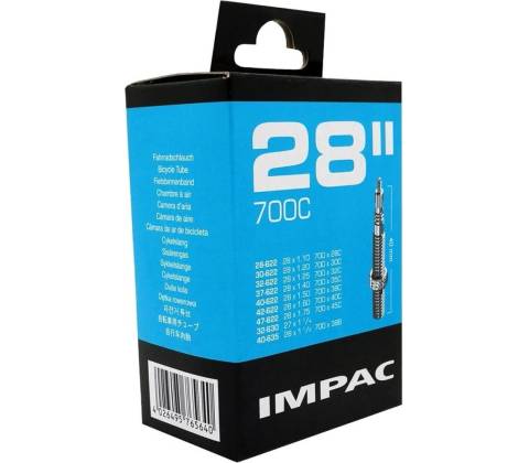 IMPAC SV