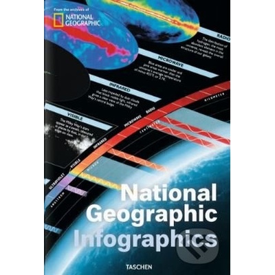 National Geographic Infographics Julius Wiedemann Hardcover