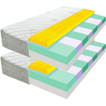 ECOMATRACE KONSUL 1+1