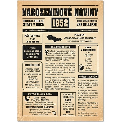 Narozeninové noviny 1952 - jednostranné