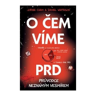 O čem víme prd Daniel Whiteson