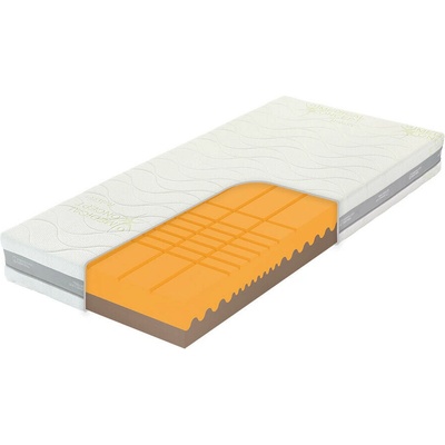 Tropico Guard Antibacterial Heaven