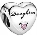 Pandora 791726PCZ