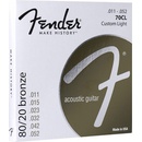 Fender 70CL