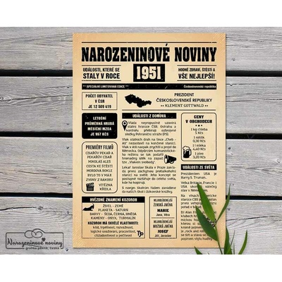 Narozeninové noviny 1951 - jednostranné - Kozoroh, Černobílé