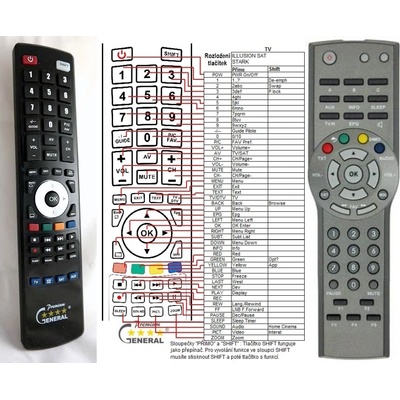 GENERAL ILLUSION M1, M2, M3, C3, STARK - съвместимо дистанционно управление на марката General (M1, M2, M3, C3, STARK)