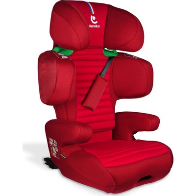 RENOLUX Renofix2 2025 Passion