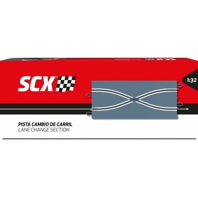SCX kríženie dráhy
