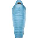 Therm-a-Rest BOOST 20F/-6C