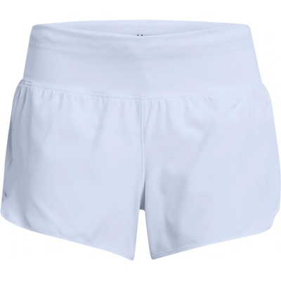 Under Armour Launch Pro 2 svetlomodrá
