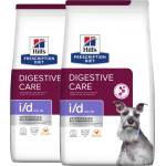 Hill's Hill s Prescription Diet i/d Low Fat Грижа за храносмилането гранули за кучета 2 x 12 кг