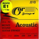 GORSTRINGS 2B6-92