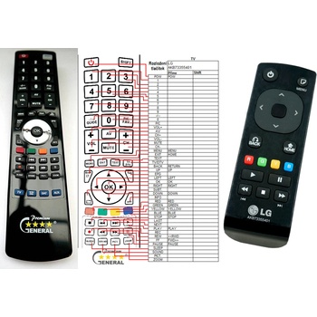 GENERAL LG AKB73355401 - съвместимо дистанционно управление на марката General (AKB73355401)