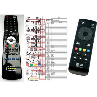 GENERAL LG AKB73355401 - съвместимо дистанционно управление на марката General (AKB73355401)