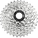SunRace CSM66