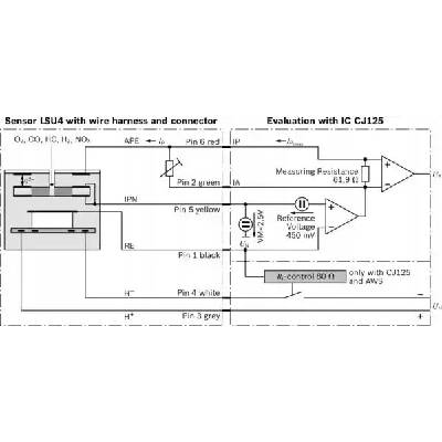 Bosch 0 258 017 025 Lambda sonda