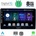 Digital iQ BXD 8081_CPA