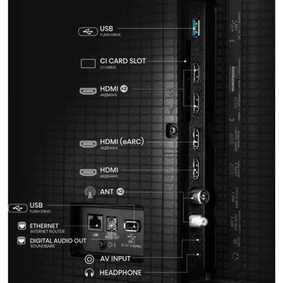 Hisense 75E8Q