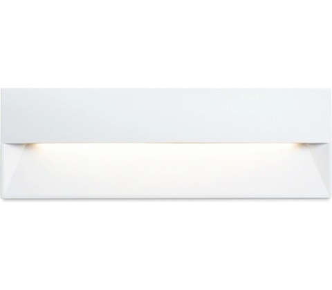 Rendl R14206