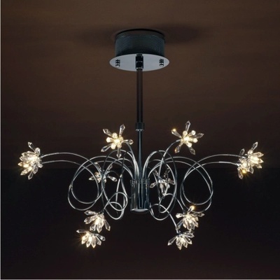 Luxera 1570