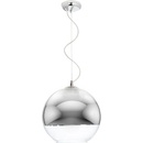 Rendl R10516