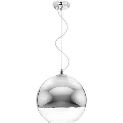 Rendl R10516