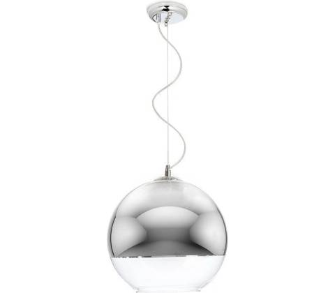 Rendl R10516
