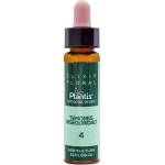 Artesania Agricola Plantis Комбинирани био капки при страх и несигурност, 10 ml, Artesania Agricola (091038 (096004) AA)