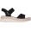 Skechers Bobs sun ray 41