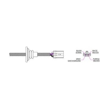 DELPHI Lambda sonda ES2007612B1