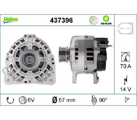 Alternátor VALEO 437396